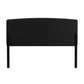 Hillsdale Furniture Hawthorne Queen Upholstered Headboard, Black Faux Leather