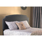 Hillsdale Furniture Lani Full Upholstered Headboard, Dark Gray